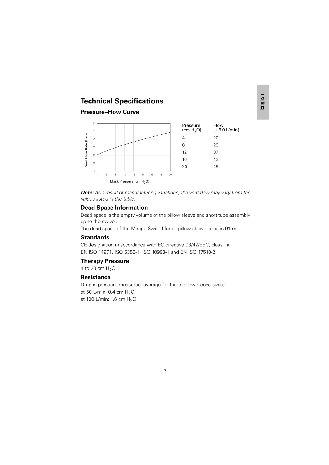 ResMed 60891/1 manual Technical Specifications 