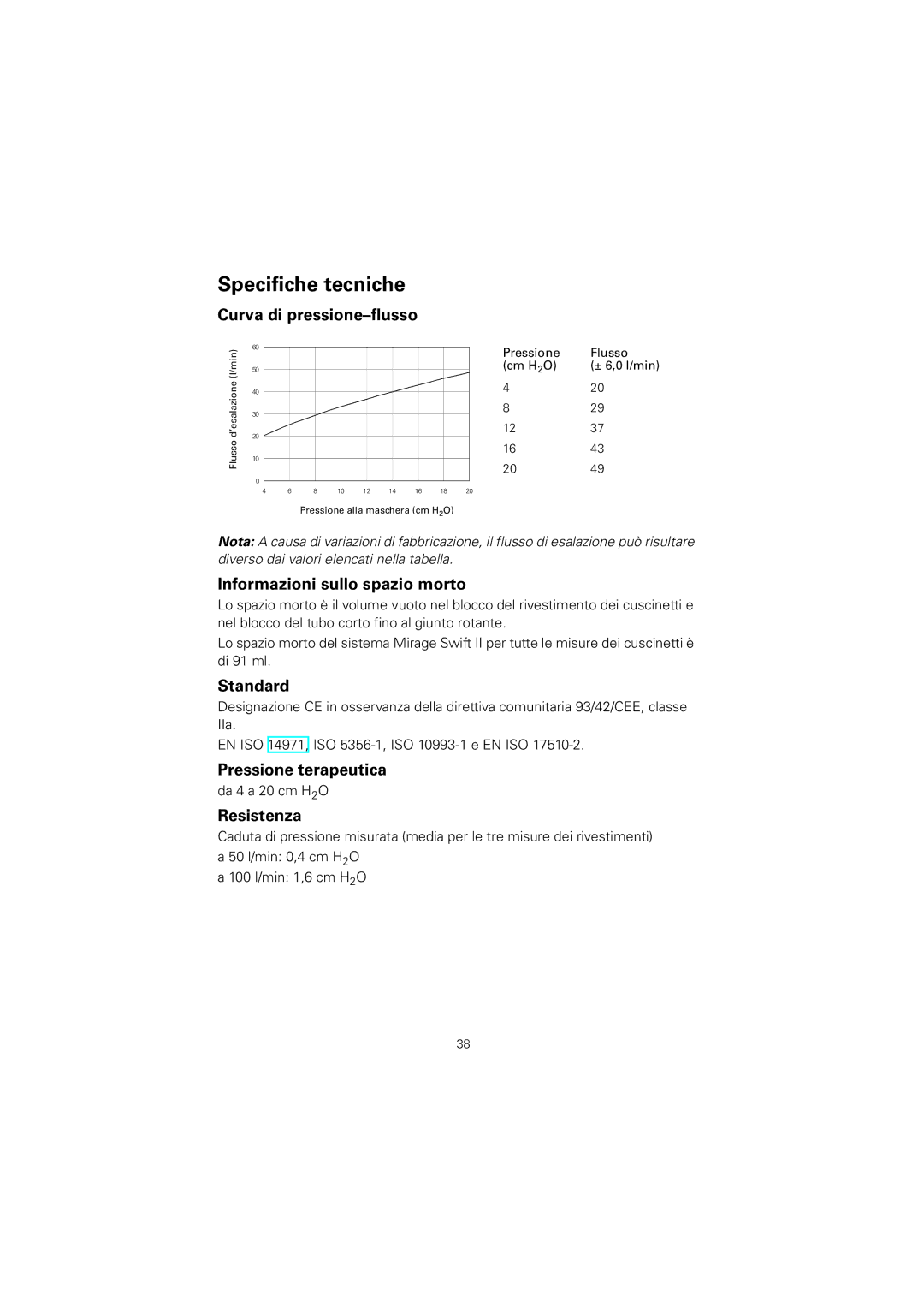 ResMed 60891/1 manual Specifiche tecniche 