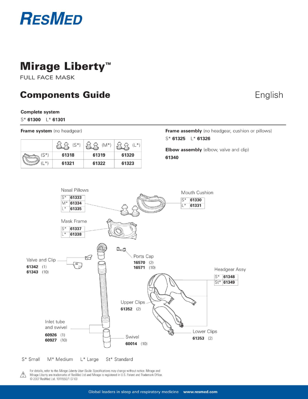 ResMed 61300 manual 