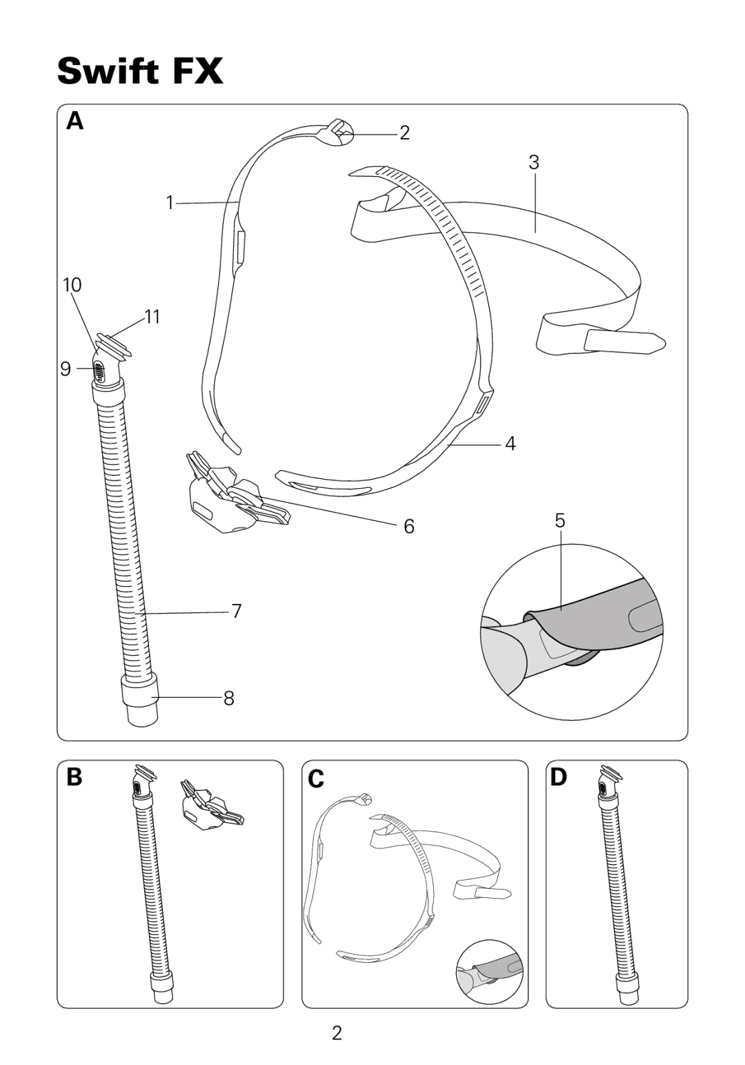 ResMed 61512, 61522, 61513, 61530, 61514, 61510 (XS), 61511, 61500, 61521, 61523 manual Swift FX 