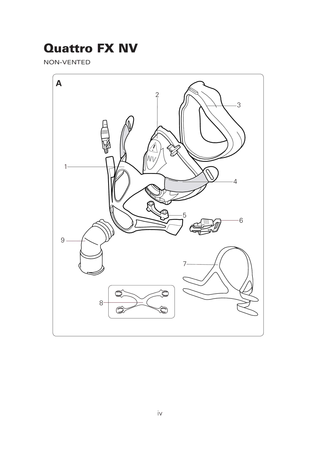 ResMed 618143 Quattro FX NV manual Non-Vented 