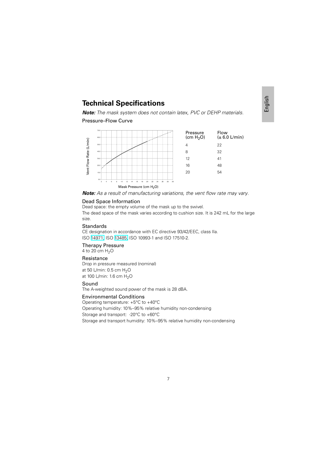 ResMed 61836/2 manual Technical Specifications 