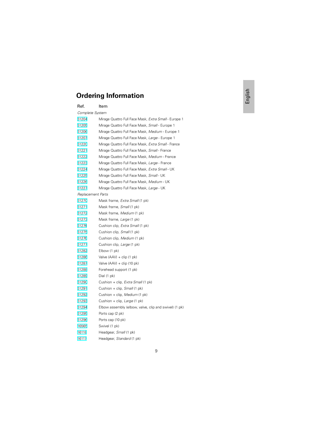 ResMed 61836/2 manual Ordering Information 