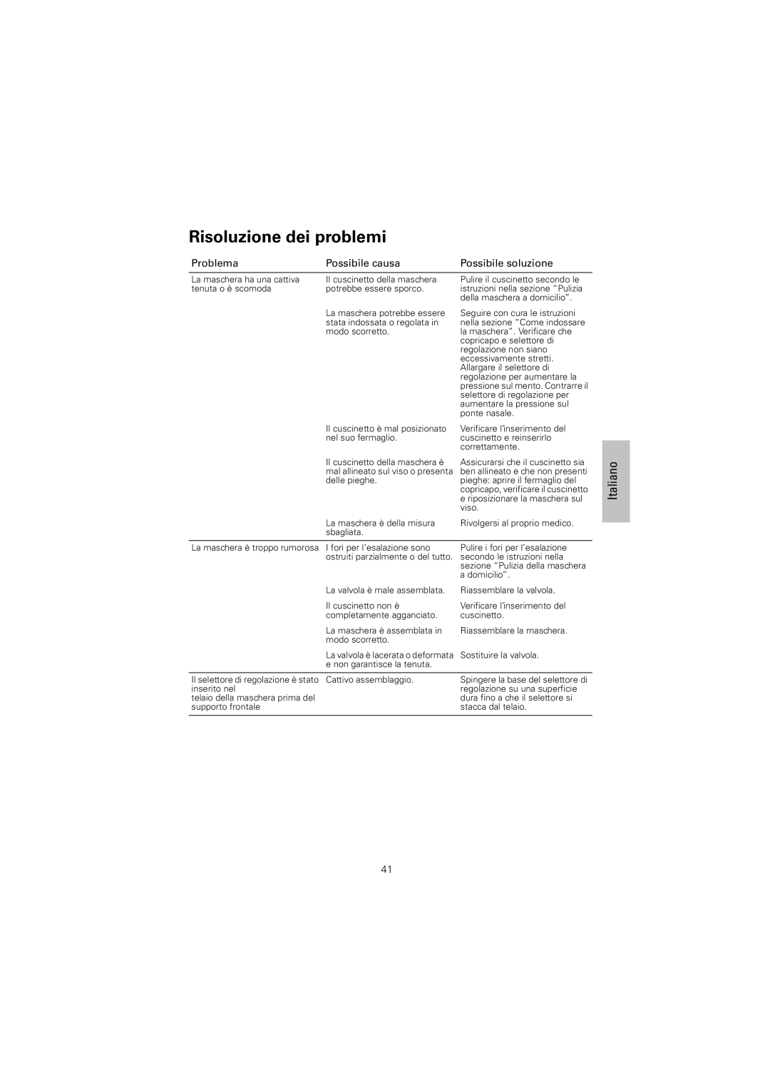 ResMed 61836/2 manual Risoluzione dei problemi, Problema Possibile causa Possibile soluzione 