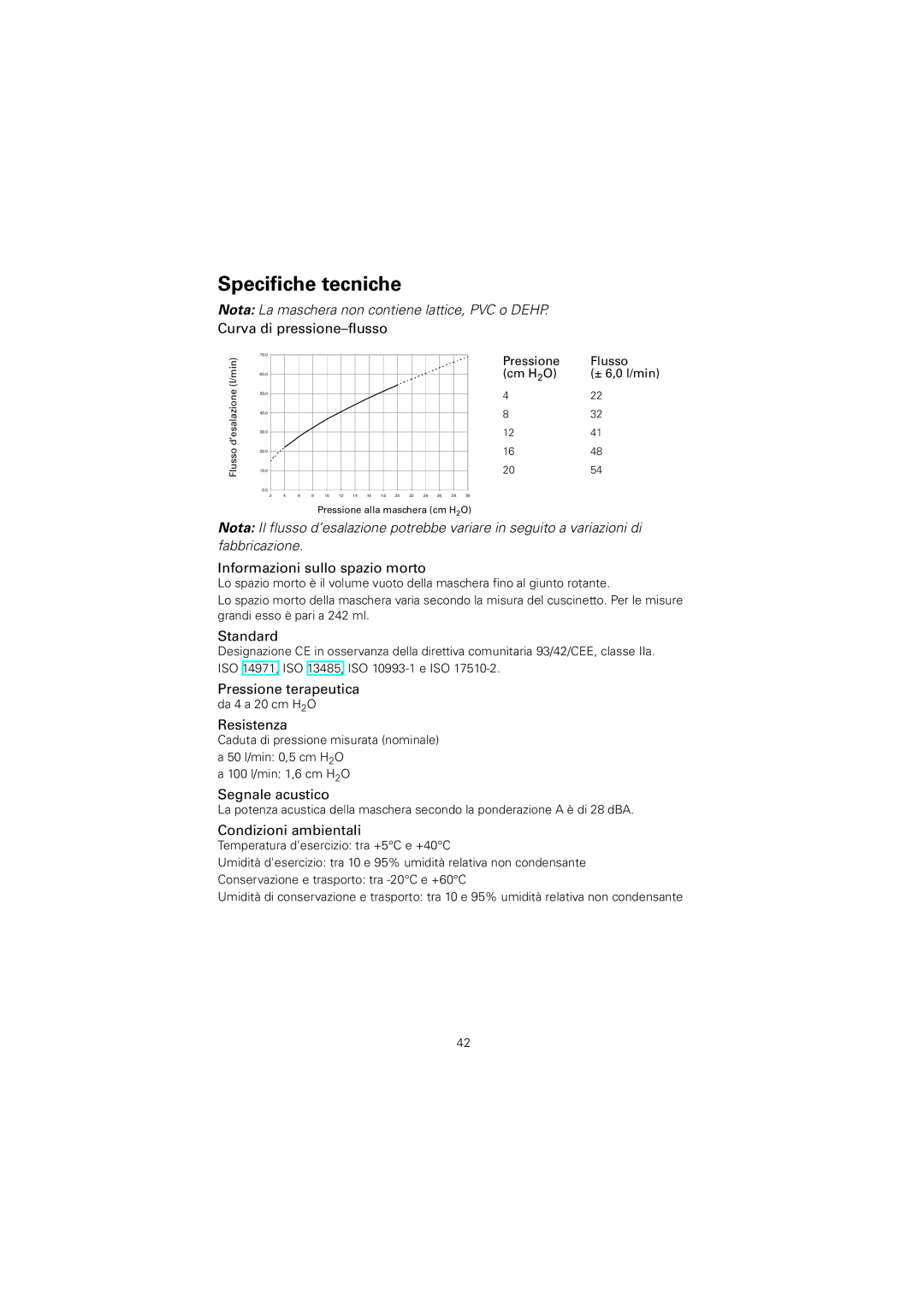 ResMed 61836/2 manual Specifiche tecniche 