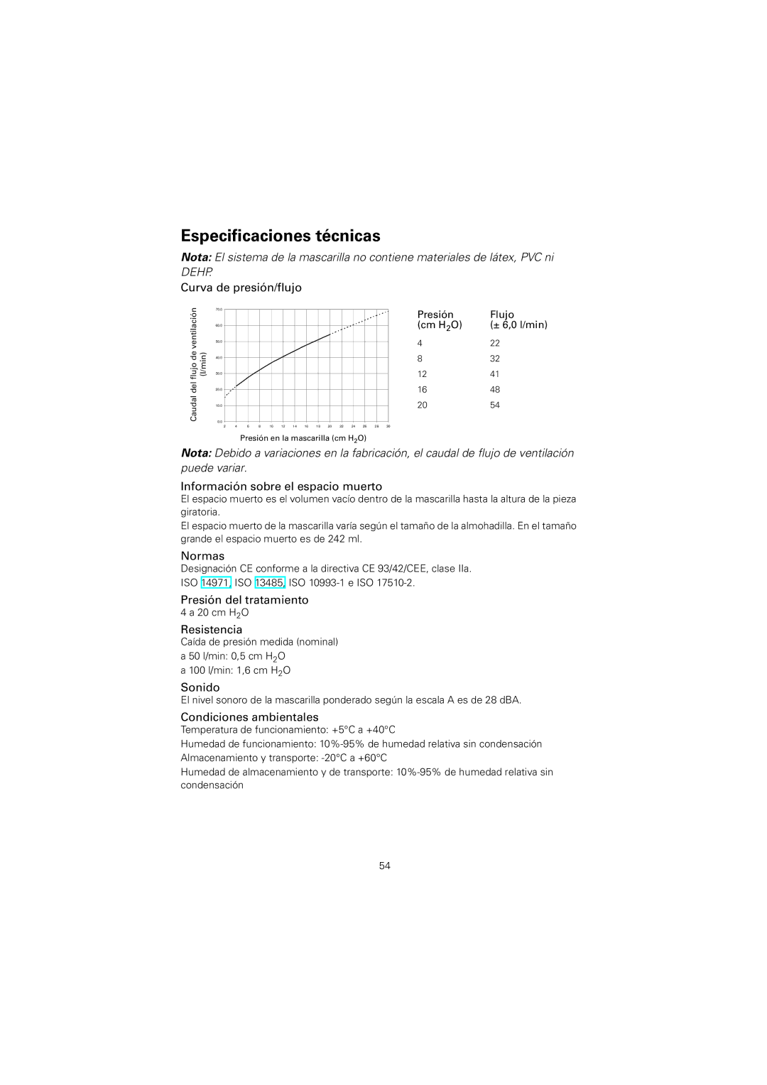 ResMed 61836/2 manual Especificaciones técnicas 