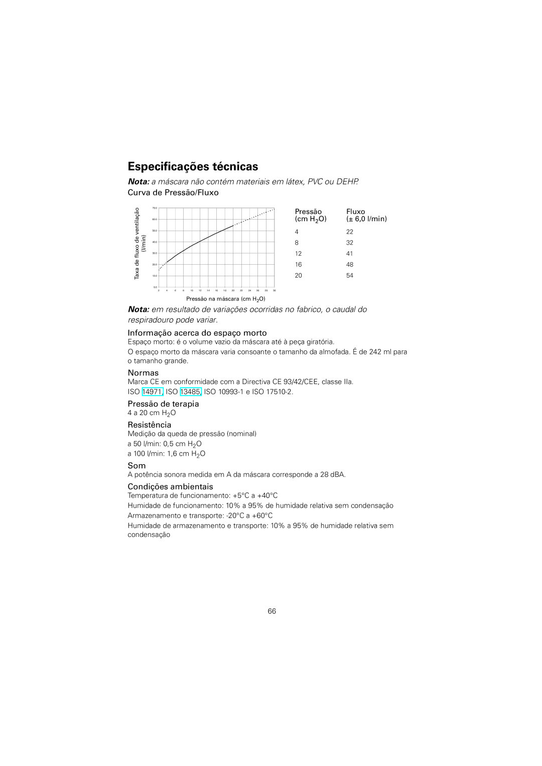 ResMed 61836/2 manual Especificações técnicas 