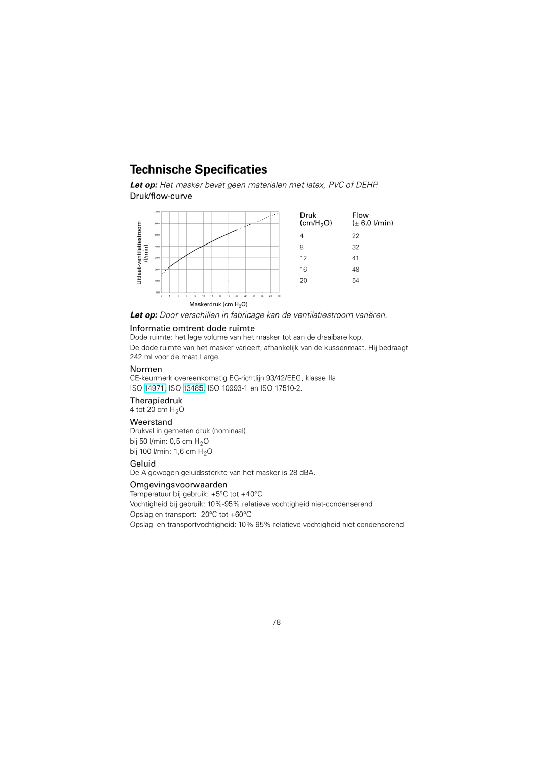 ResMed 61836/2 manual Technische Specificaties 