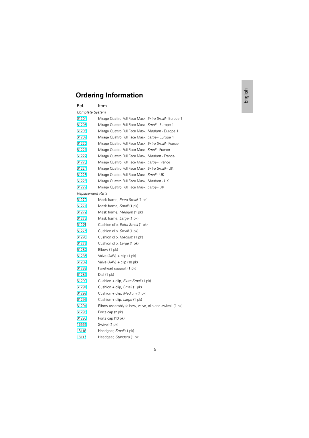 ResMed 618362 manual Ordering Information 