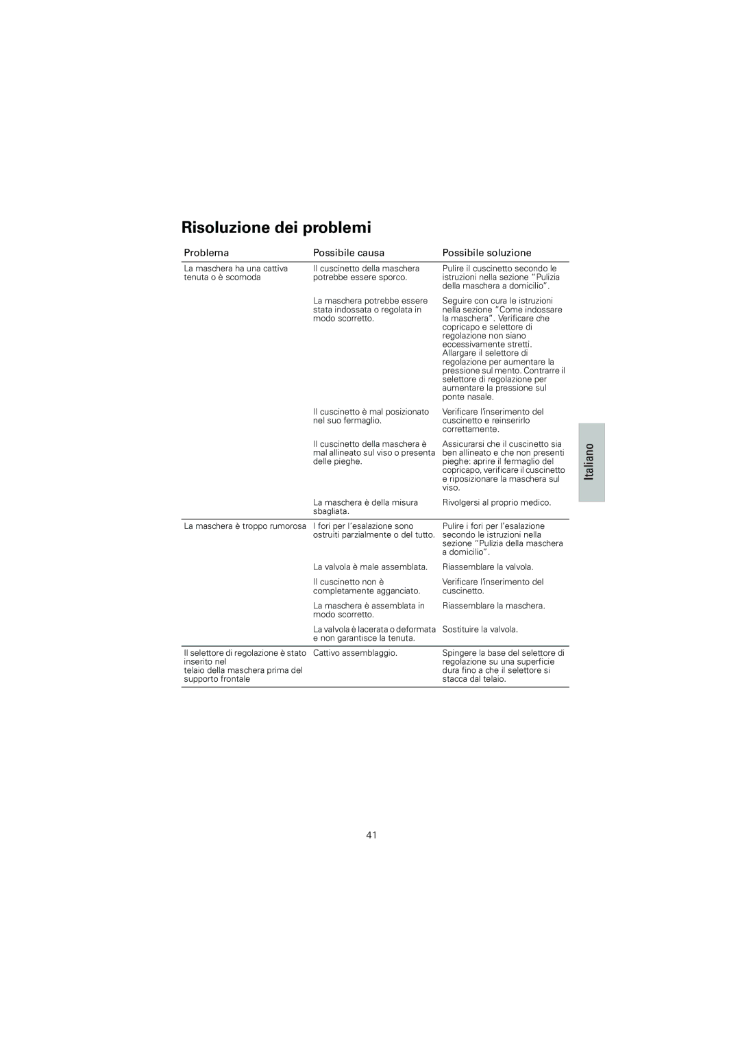 ResMed 618362 manual Risoluzione dei problemi, Problema Possibile causa Possibile soluzione 