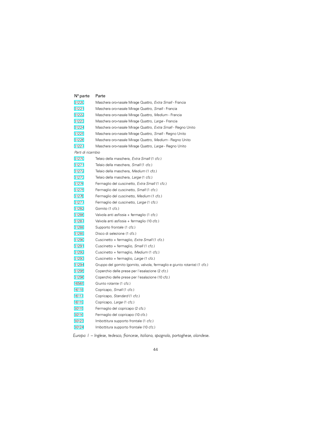 ResMed 618362 manual Parte Parte 