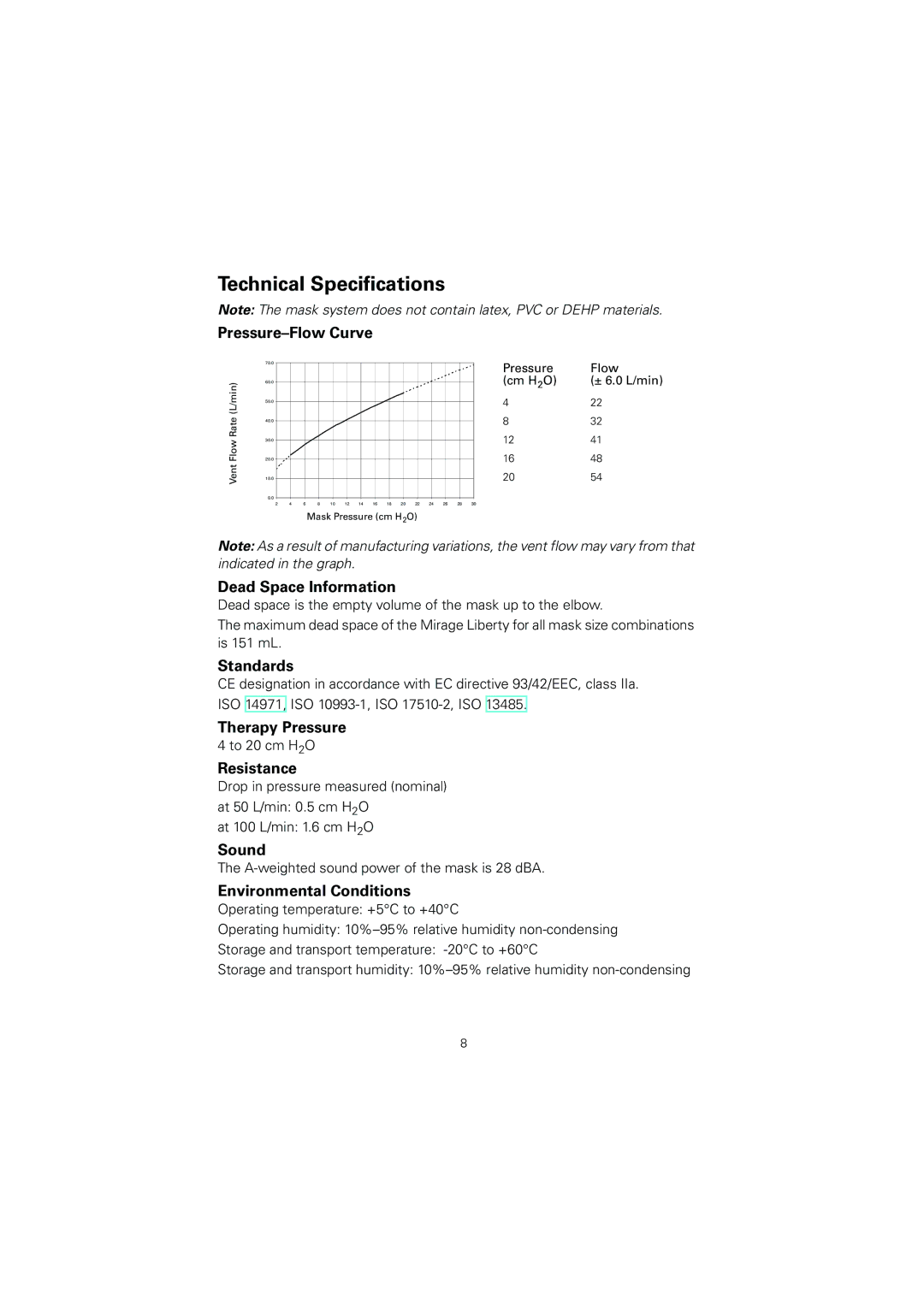 ResMed 61848 manual Technical Specifications 