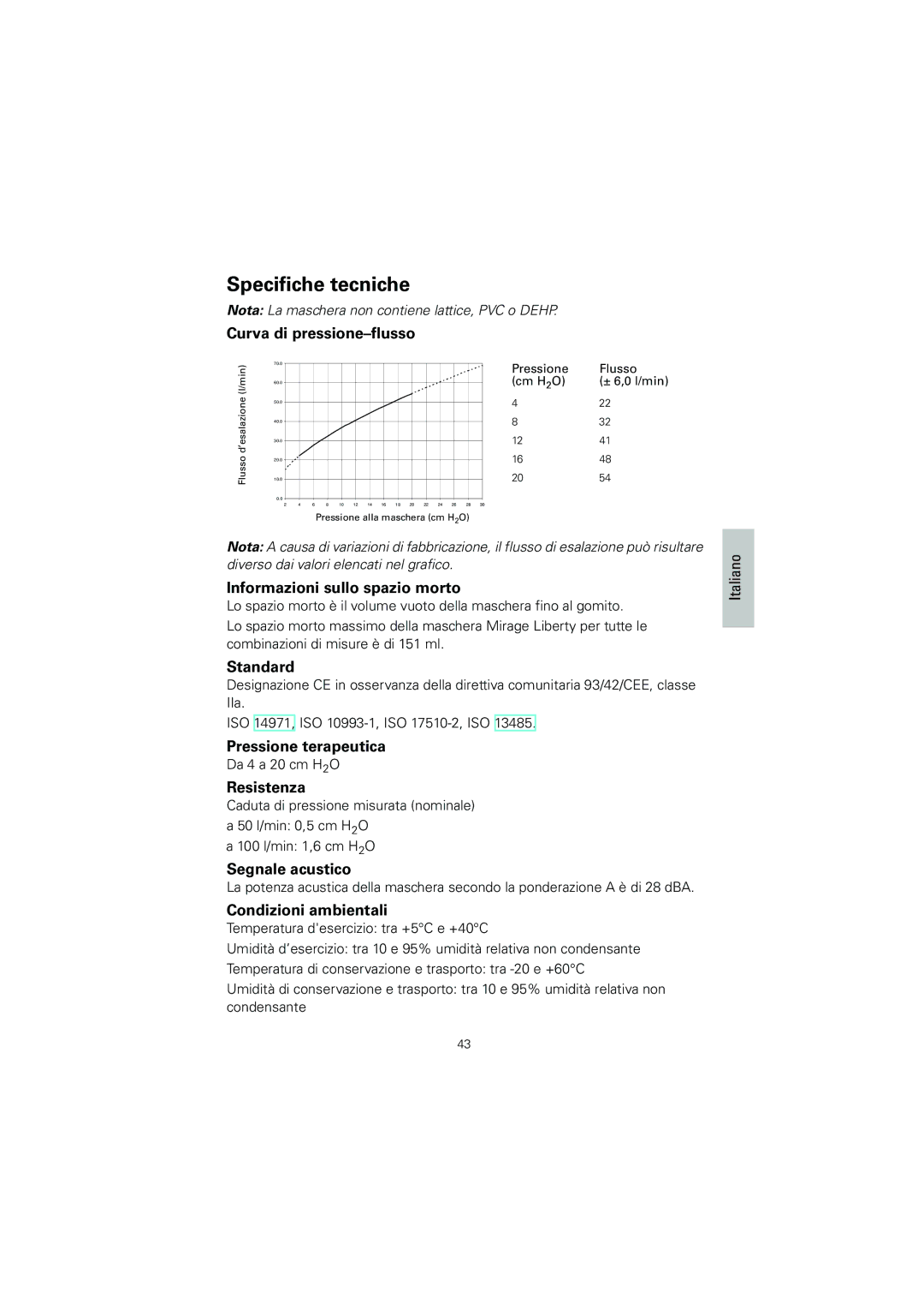 ResMed 61848 manual Specifiche tecniche 