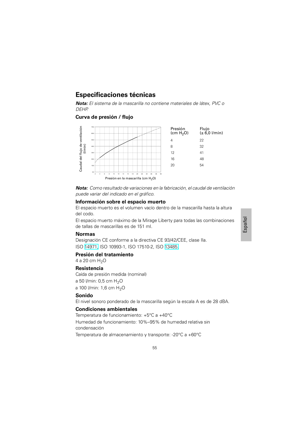 ResMed 61848 manual Especificaciones técnicas 