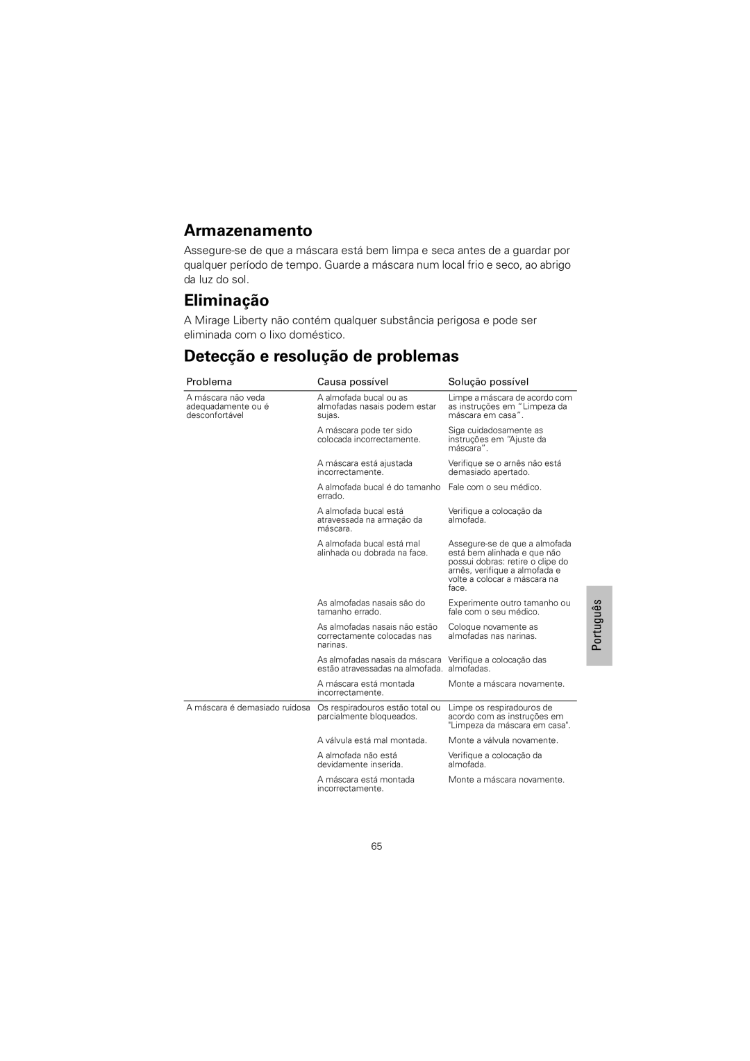 ResMed 61848 manual Armazenamento, Eliminação, Detecção e resolução de problemas, Problema Causa possível Solução possível 