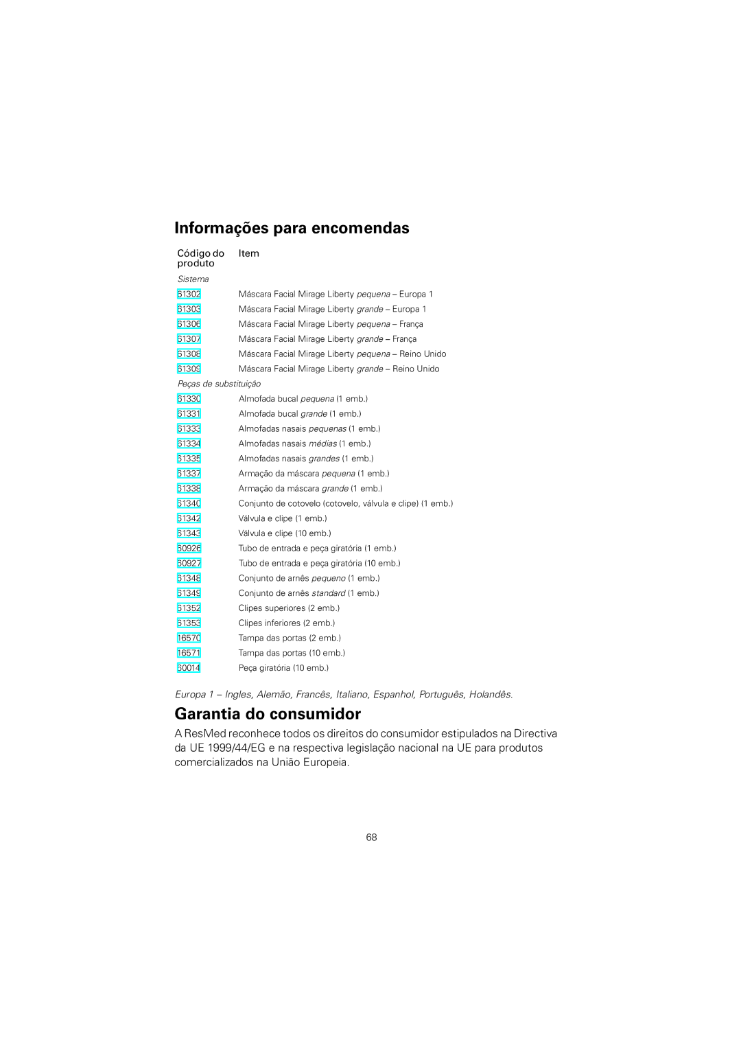 ResMed 61848 manual Informações para encomendas, Garantia do consumidor 