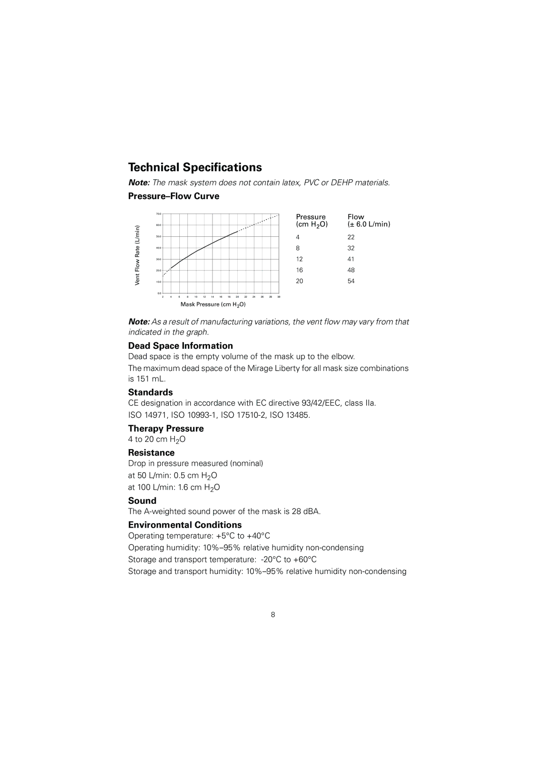 ResMed 61850/2 manual Technical Specifications, Pressure-Flow Curve 