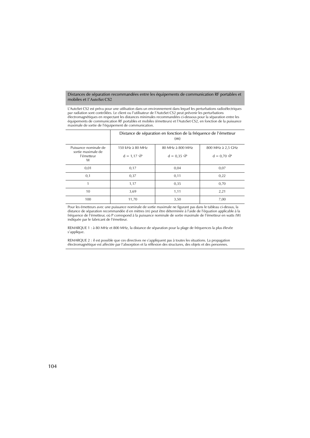 ResMed AutoSet CS 2 user manual 104 