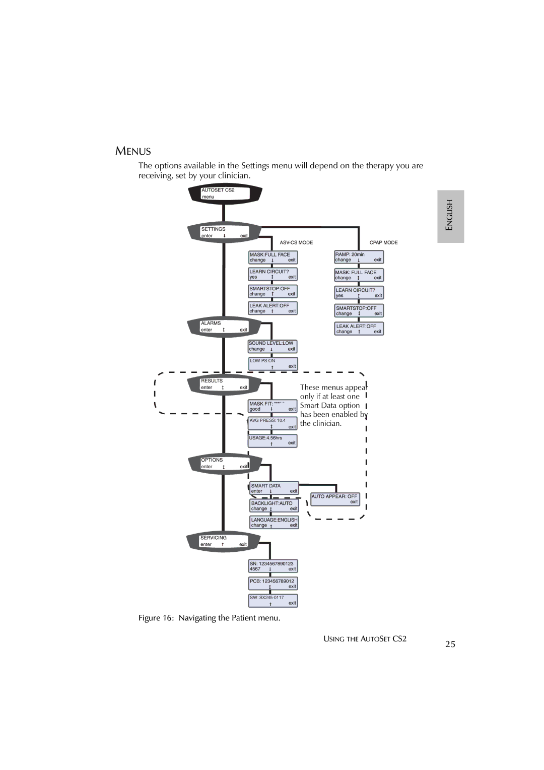 ResMed AutoSet CS 2 user manual Menus, Navigating the Patient menu 