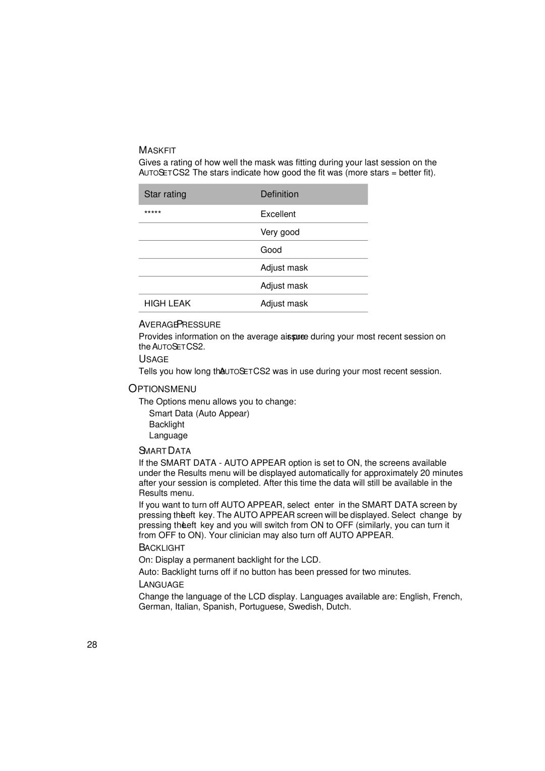 ResMed AutoSet CS 2 user manual Mask FIT, Average Pressure, Usage, Smart Data, Backlight, Language 