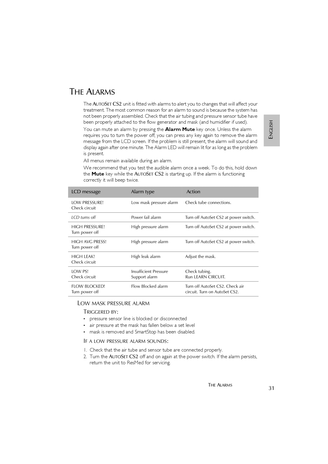 ResMed AutoSet CS 2 user manual Alarms, Triggered by, If a LOW Pressure Alarm Sounds 