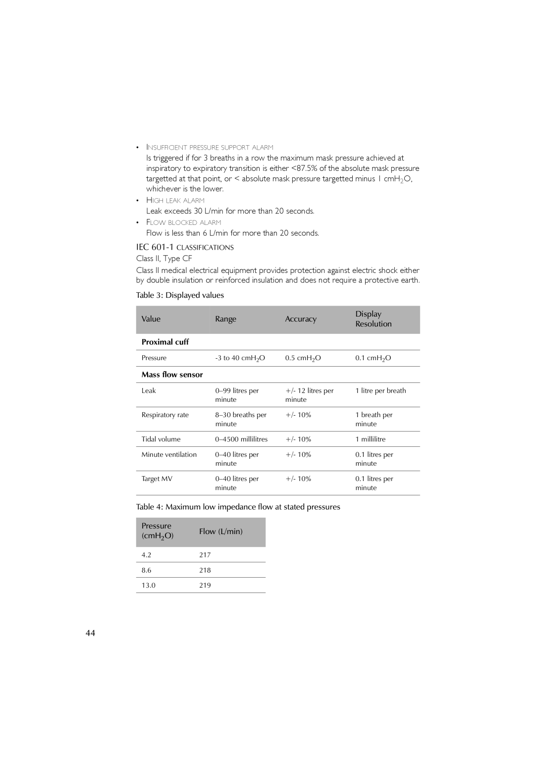 ResMed AutoSet CS 2 user manual Leak exceeds 30 L/min for more than 20 seconds 