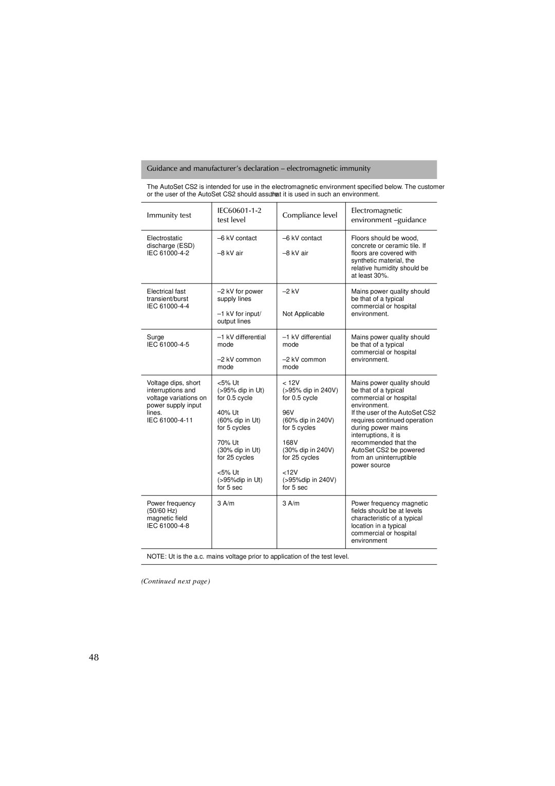 ResMed AutoSet CS 2 user manual Next 