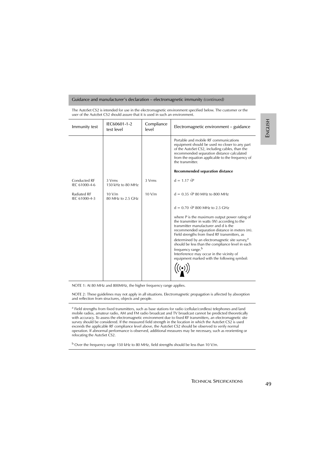 ResMed AutoSet CS 2 user manual Recommended separation distance 