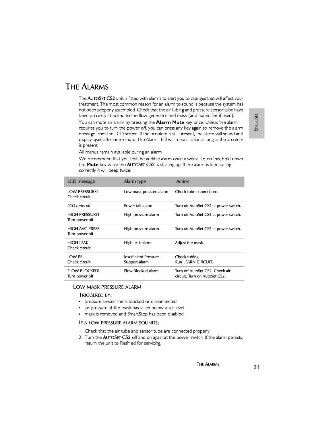 ResMed AutoSet CS 2 user manual The Alarms 