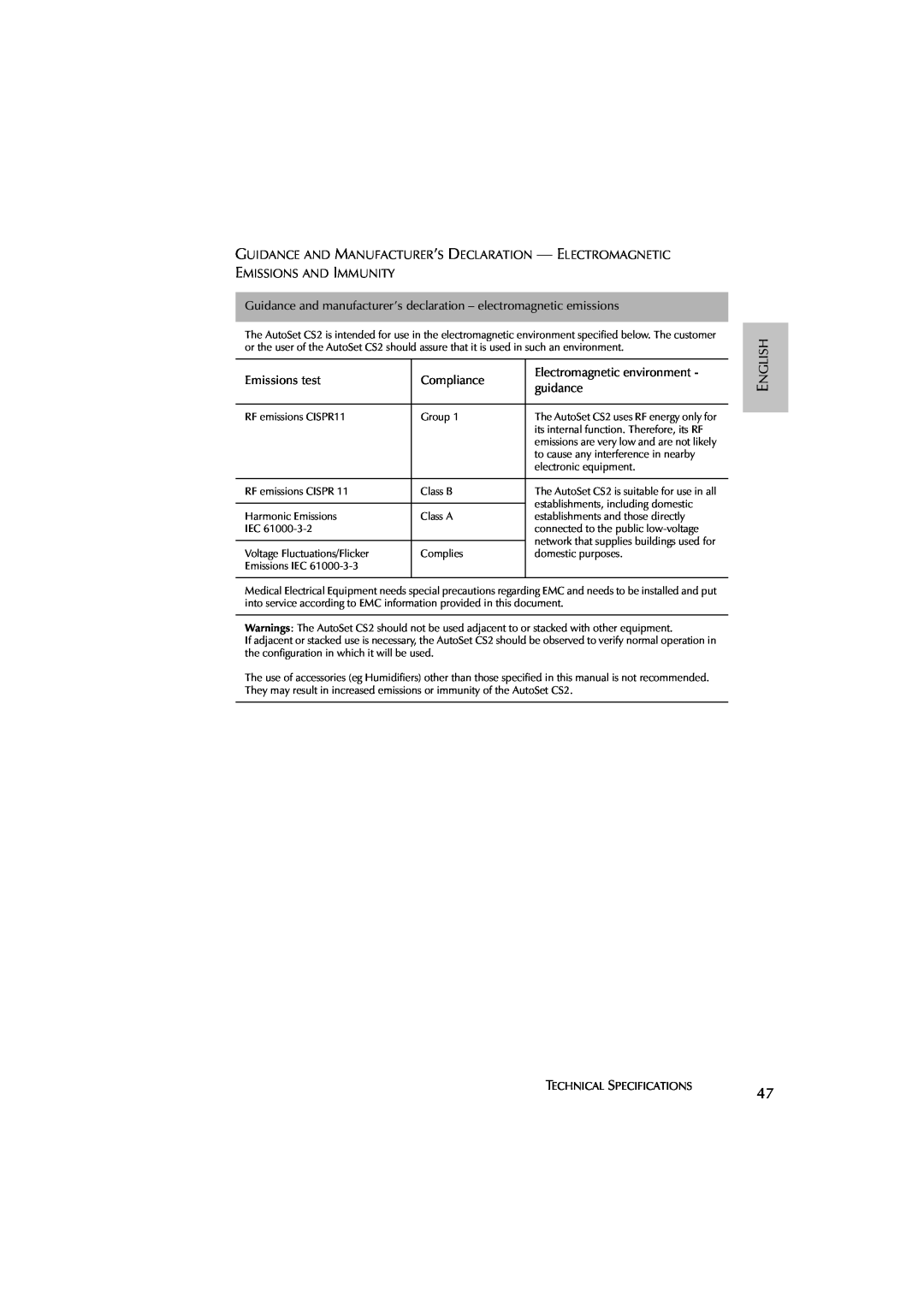 ResMed AutoSet CS 2 user manual Technical Specifications, RF emissions CISPR11 
