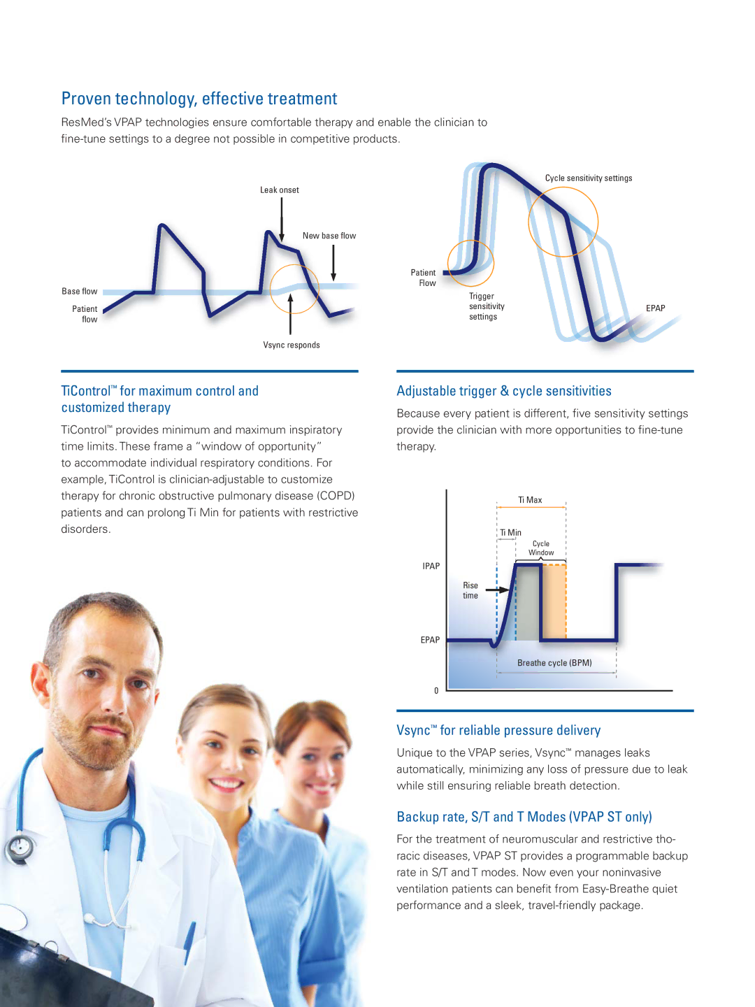 ResMed Bilevels manual Proven technology, effective treatment, TiControl for maximum control and customized therapy 