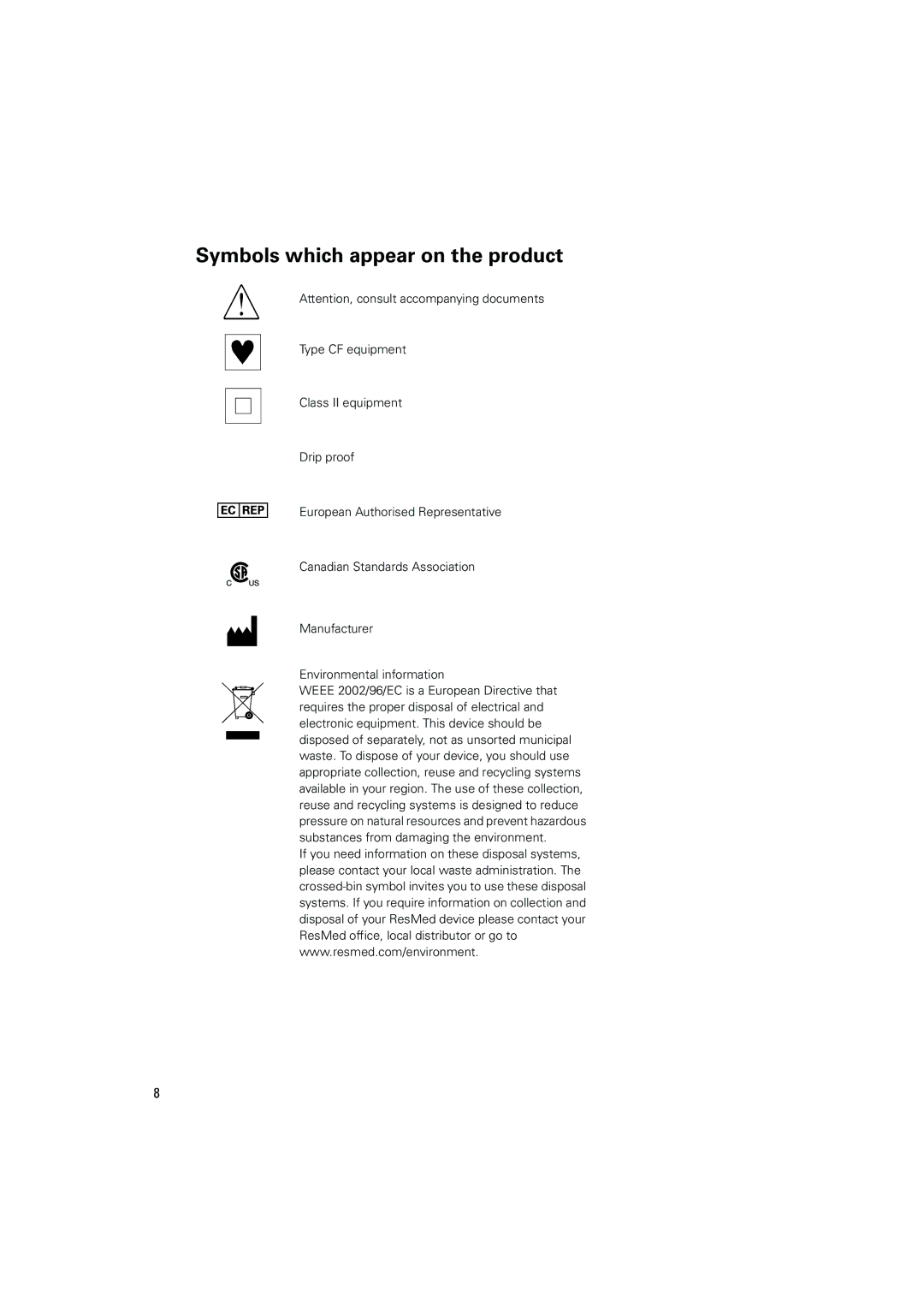 ResMed C-Series manual Symbols which appear on the product 