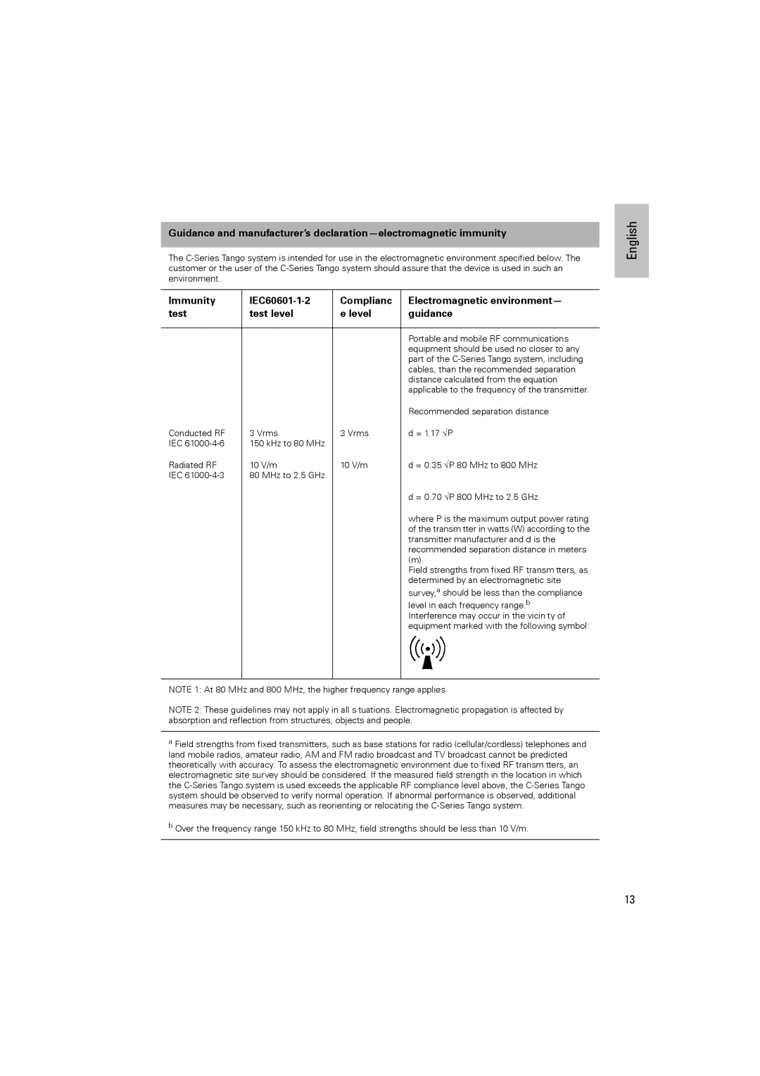 ResMed C-Series manual Portable and mobile RF communications 