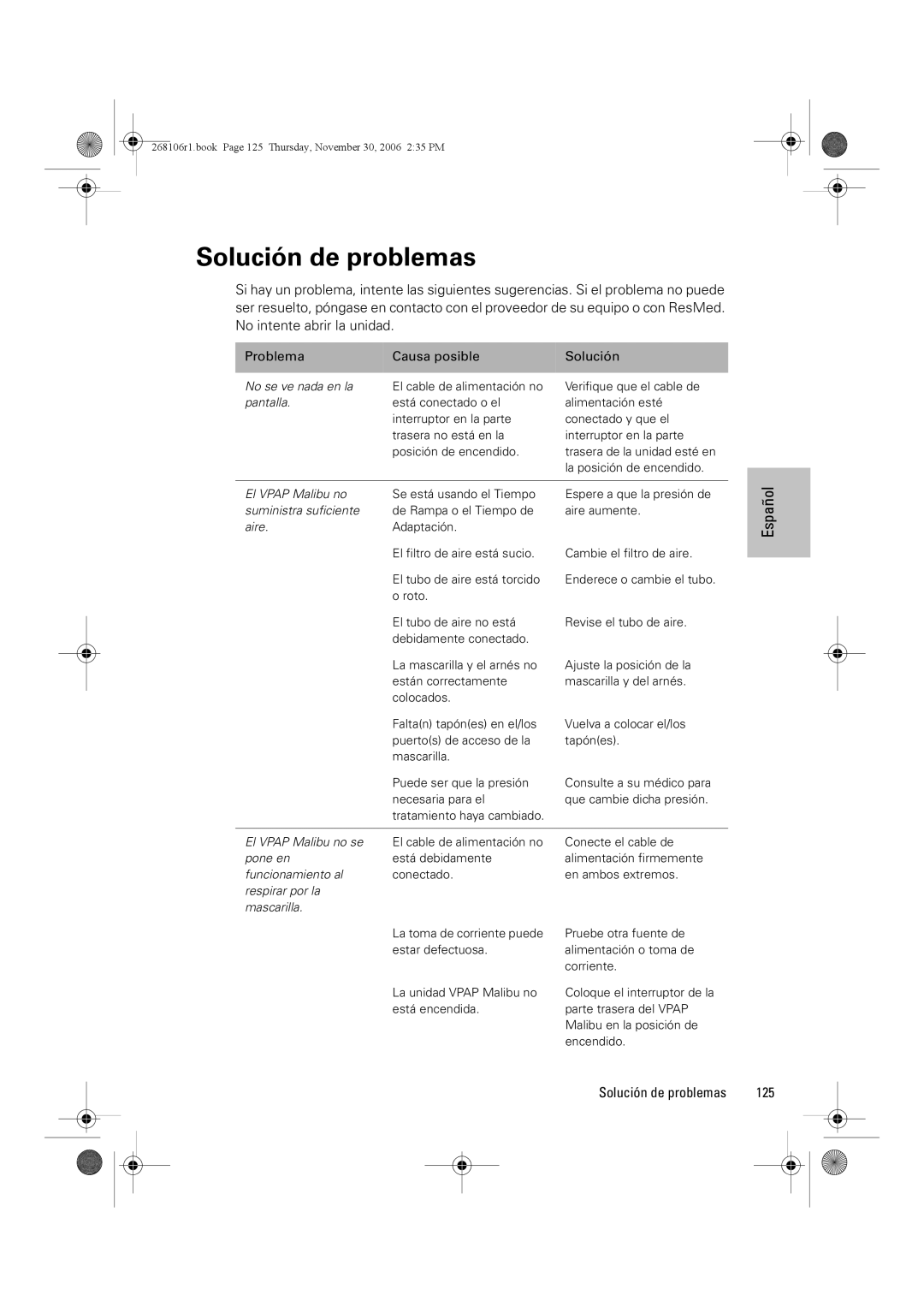 ResMed C16389 dimensions Solución de problemas, Pantalla 