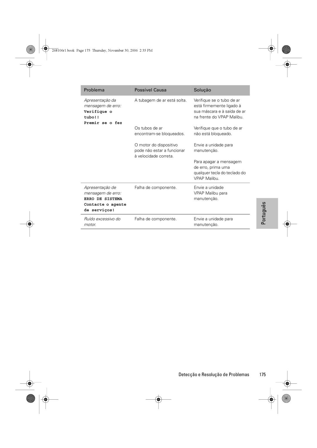 ResMed C16389 dimensions Erro DE Sistema 