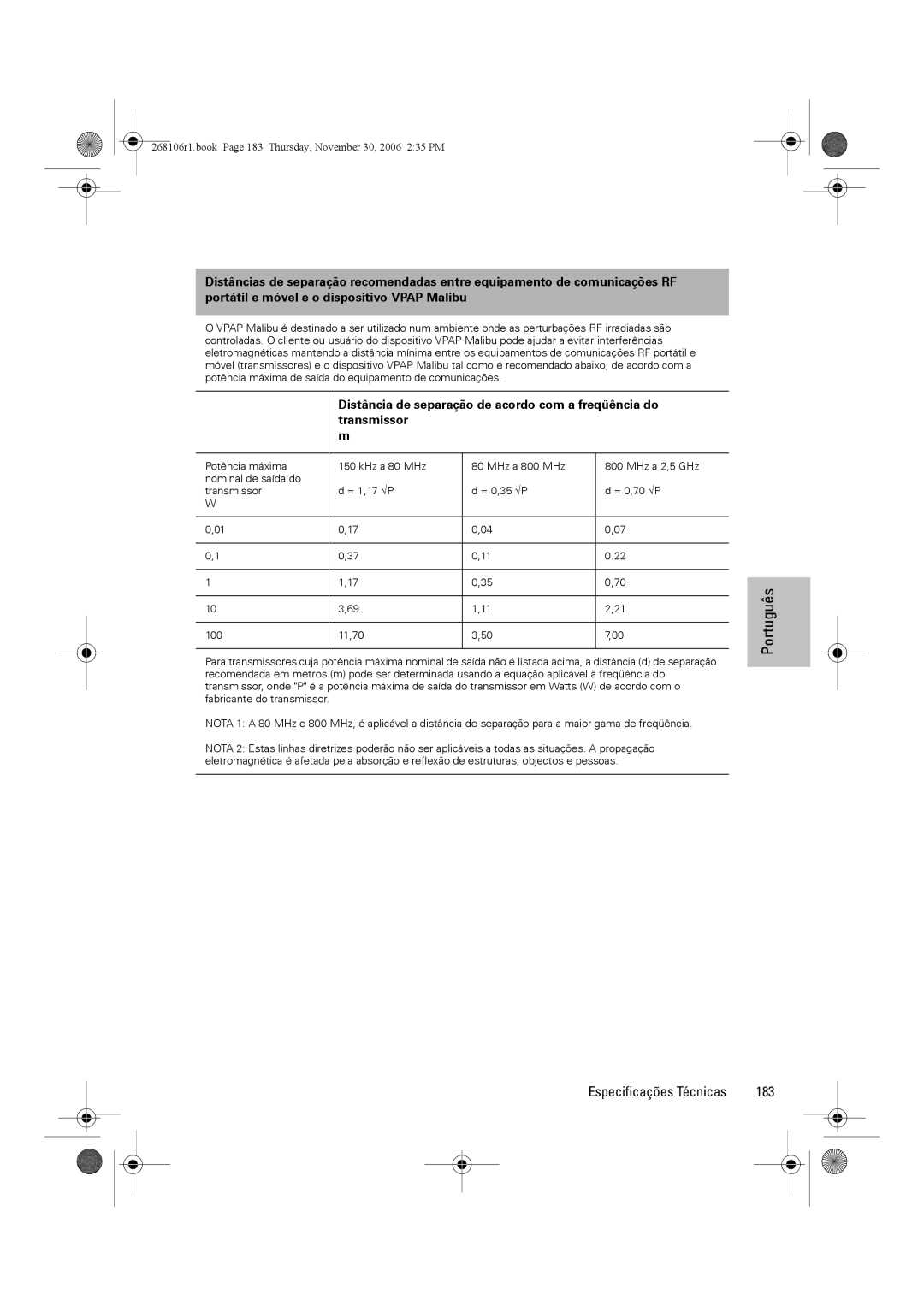 ResMed C16389 dimensions Distância de separação de acordo com a freqüência do, Transmissor 