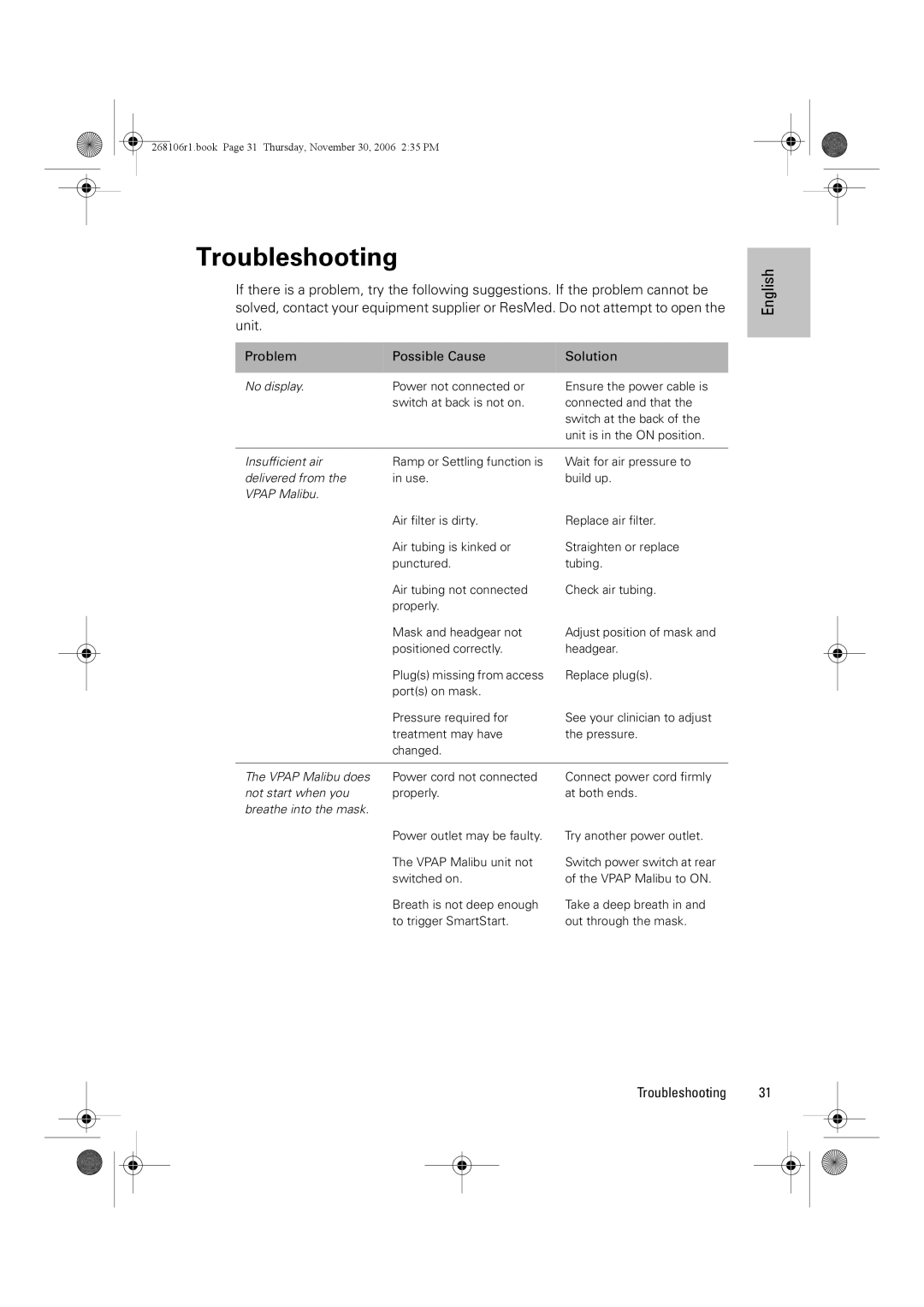 ResMed C16389 dimensions Troubleshooting 