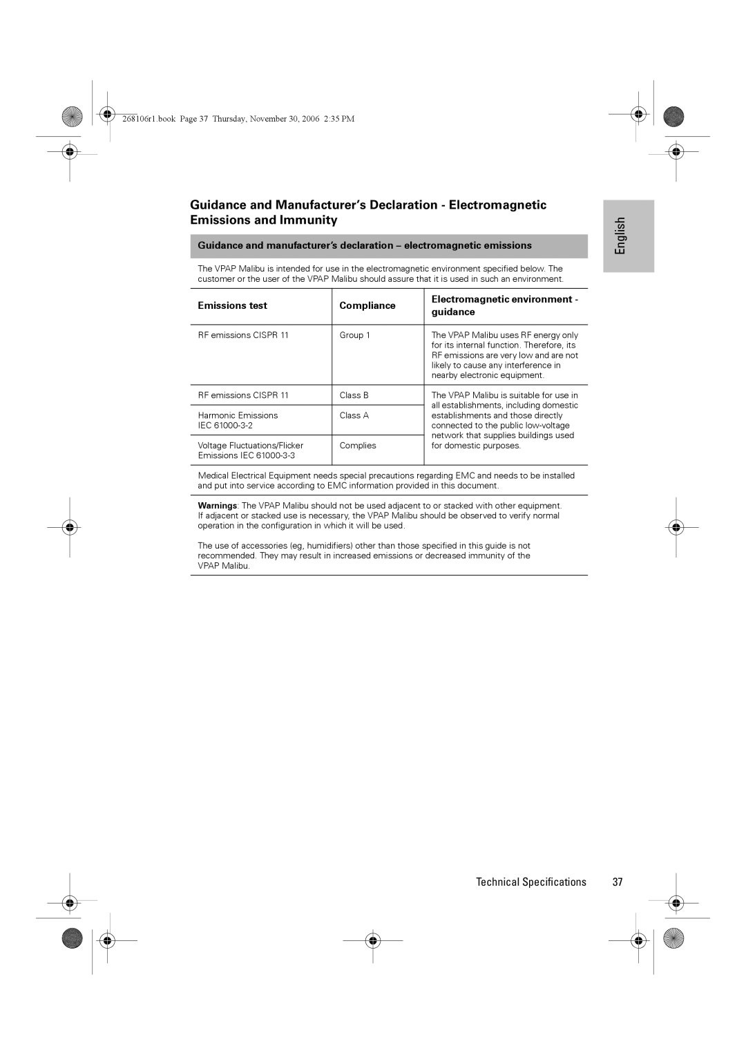 ResMed C16389 dimensions Emissions test Compliance, Guidance 