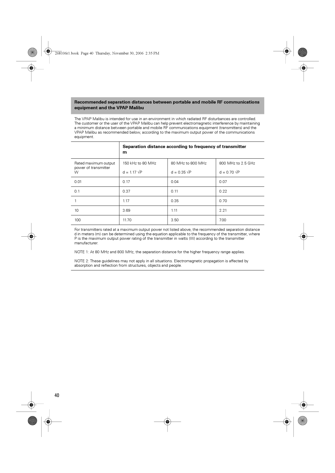 ResMed C16389 dimensions Separation distance according to frequency of transmitter 