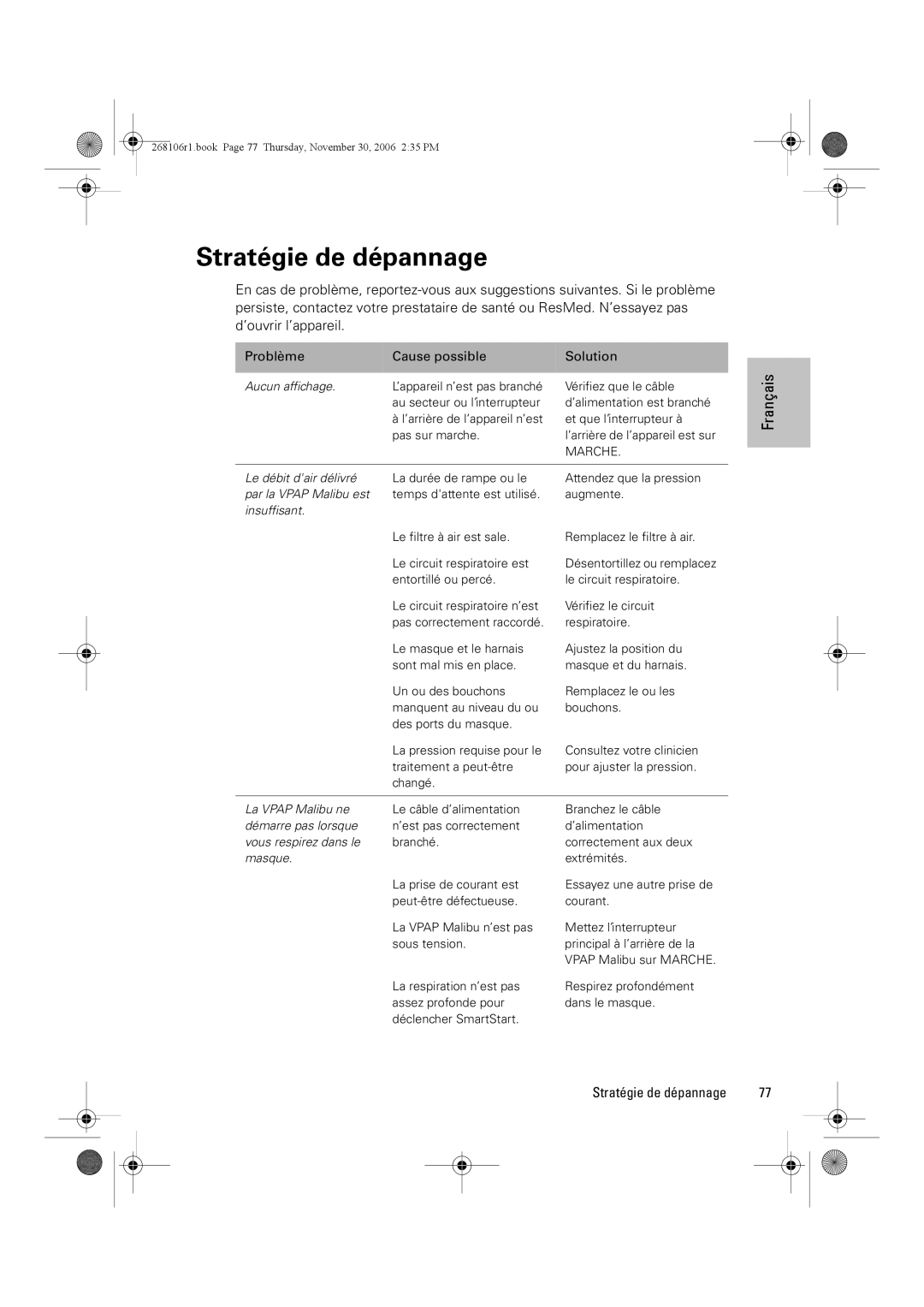 ResMed C16389 dimensions Stratégie de dépannage 