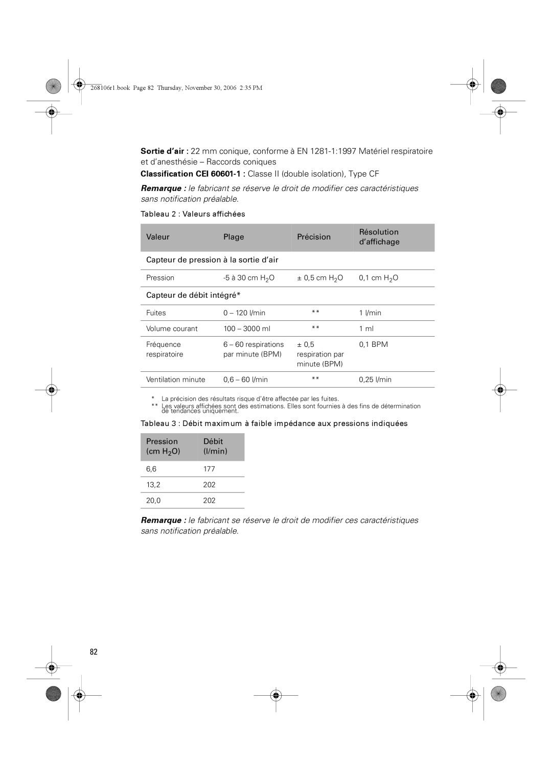 ResMed C16389 dimensions 268106r1.book Page 82 Thursday, November 30, 2006 235 PM 