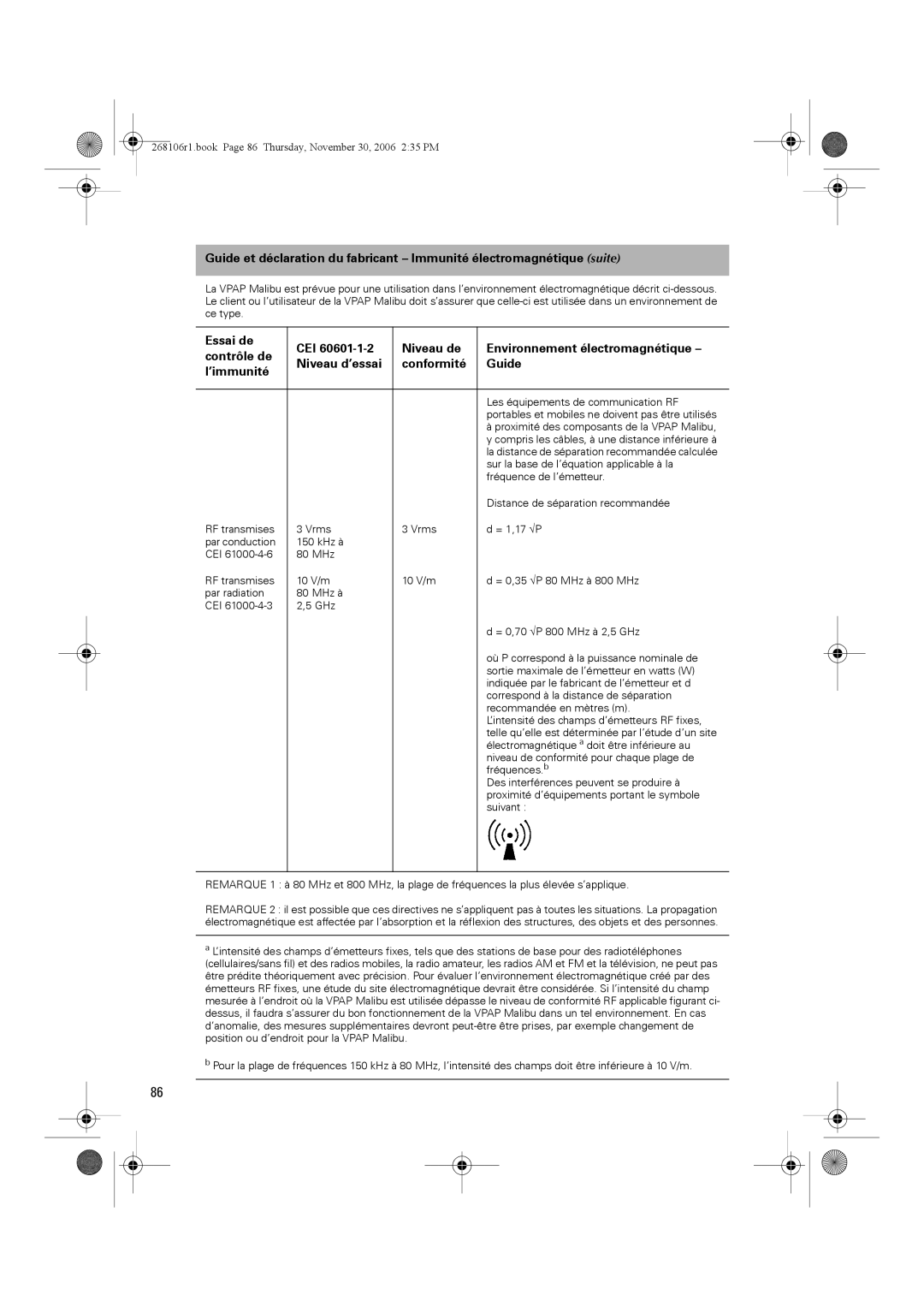 ResMed C16389 dimensions Les équipements de communication RF 