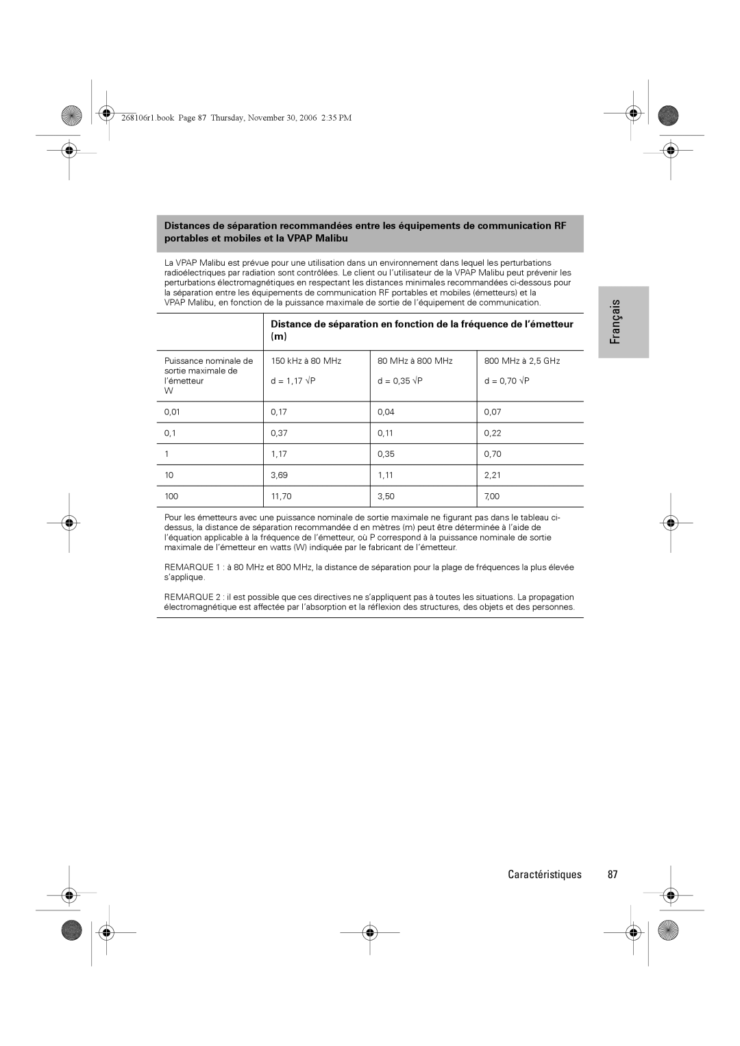 ResMed C16389 dimensions 268106r1.book Page 87 Thursday, November 30, 2006 235 PM 