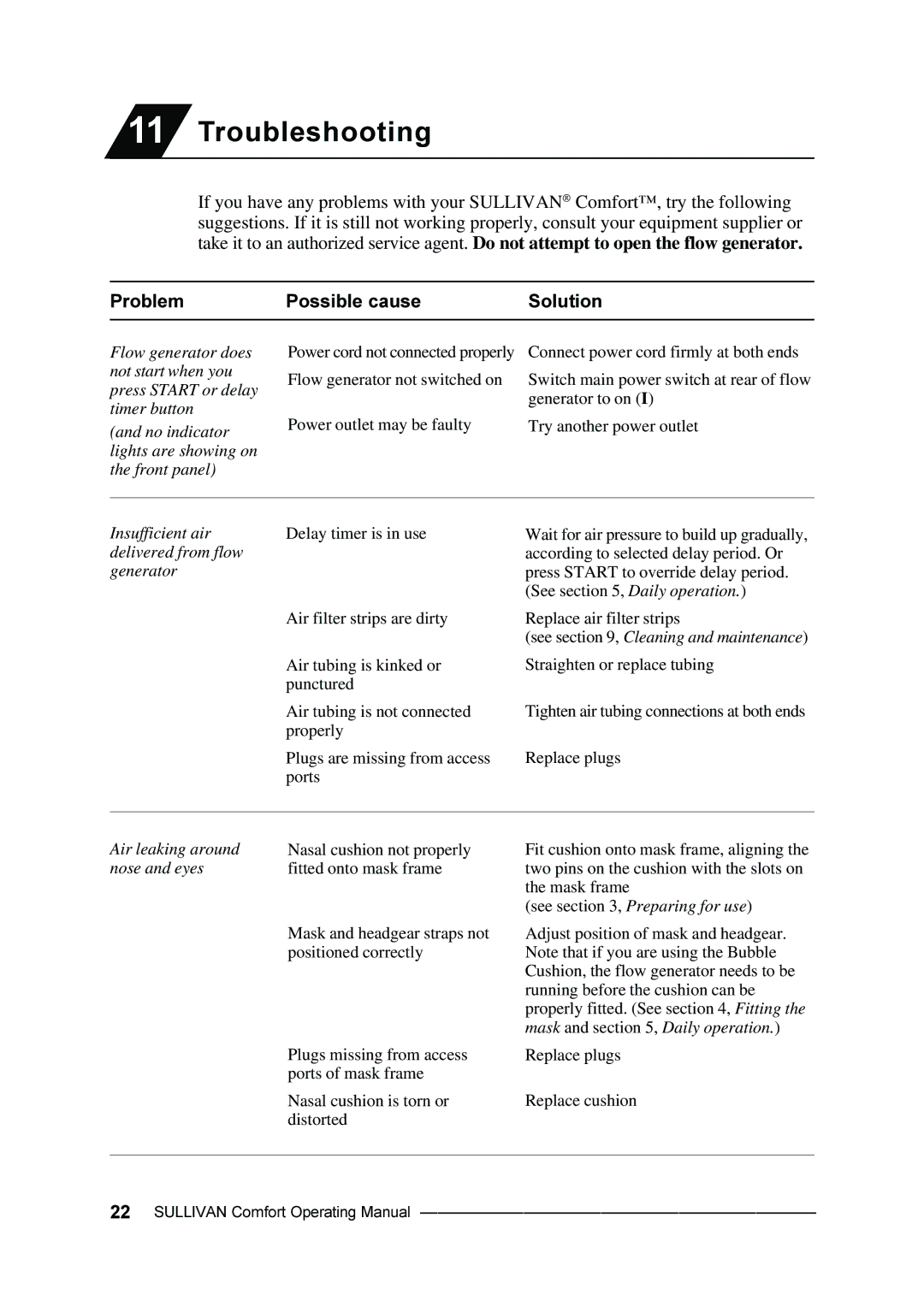 ResMed Comfort manual Troubleshooting, Problem Possible cause Solution 