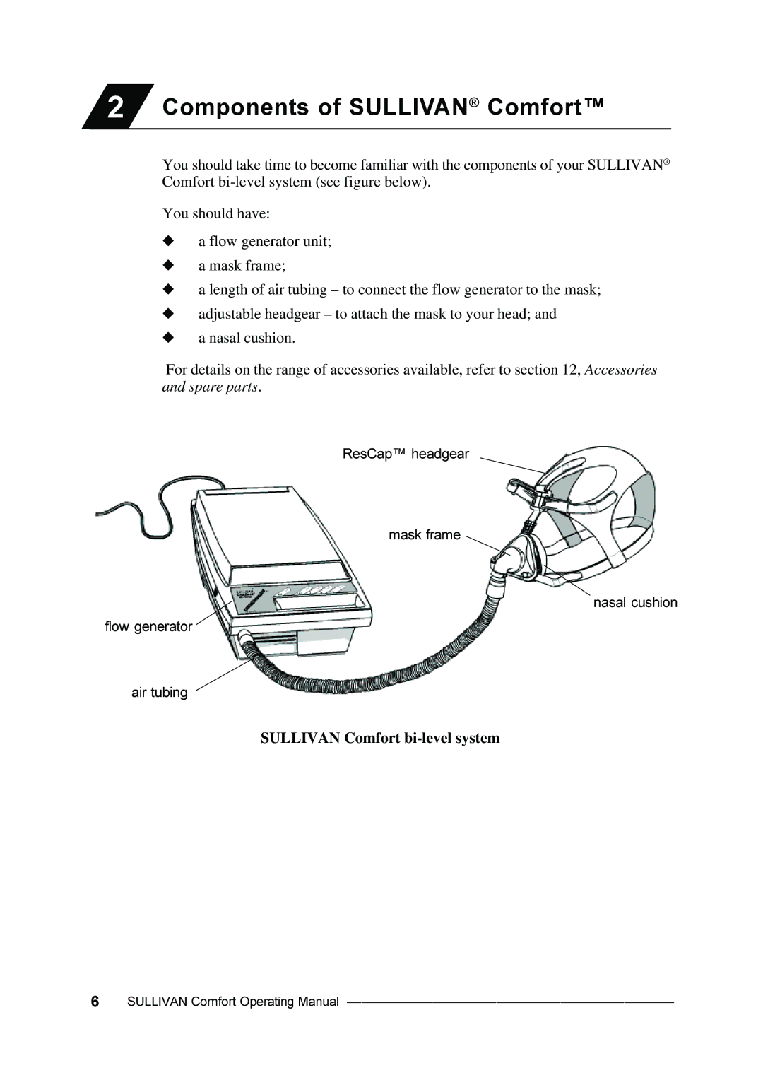 ResMed manual Components of Sullivan Comfort, Sullivan Comfort bi-level system 