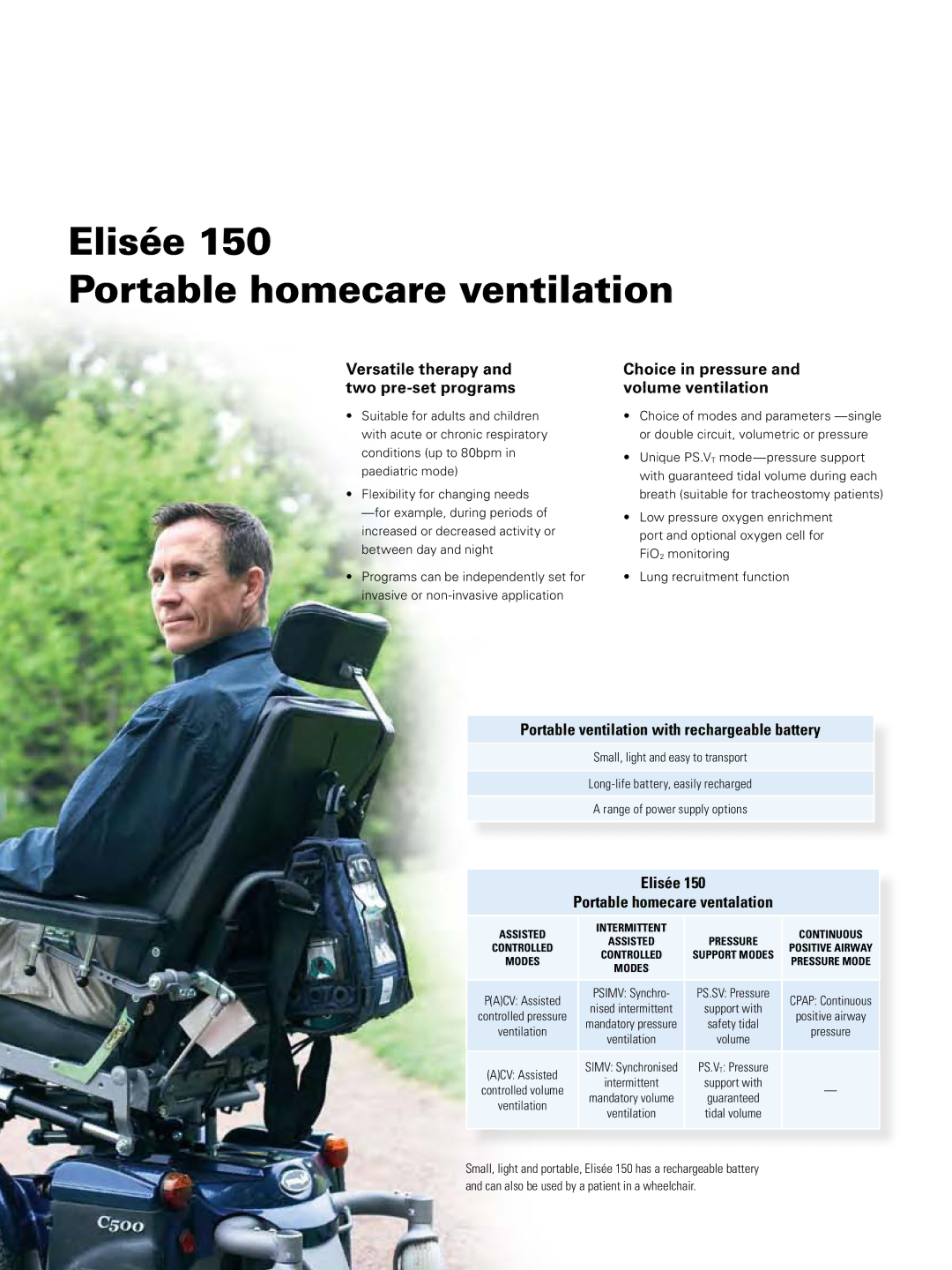 ResMed Elise 150 manual Elisée Portable homecare ventilation, Portable ventilation with rechargeable battery 