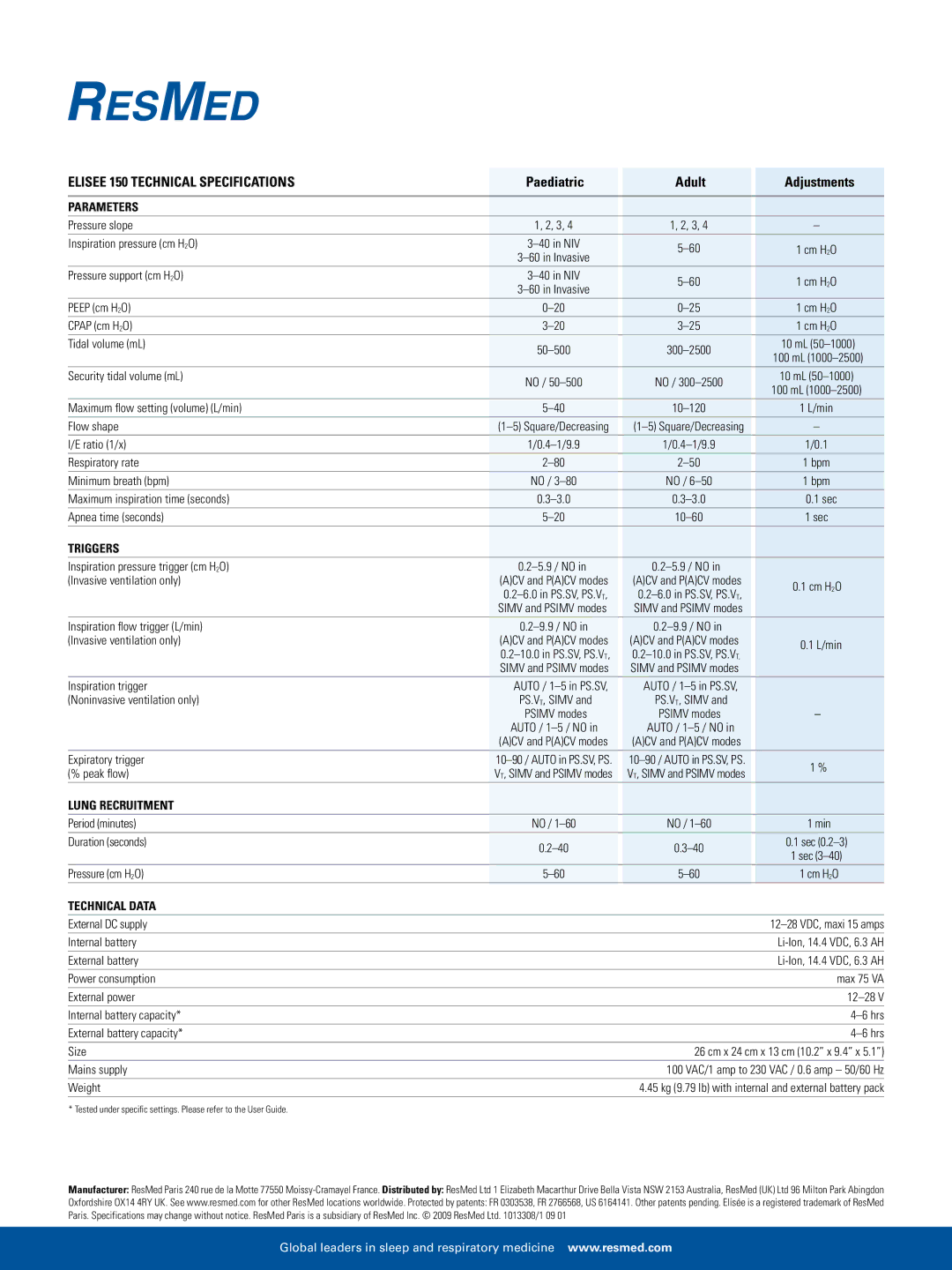 ResMed Elise 150 manual Elisee 150 Technical Specifications 