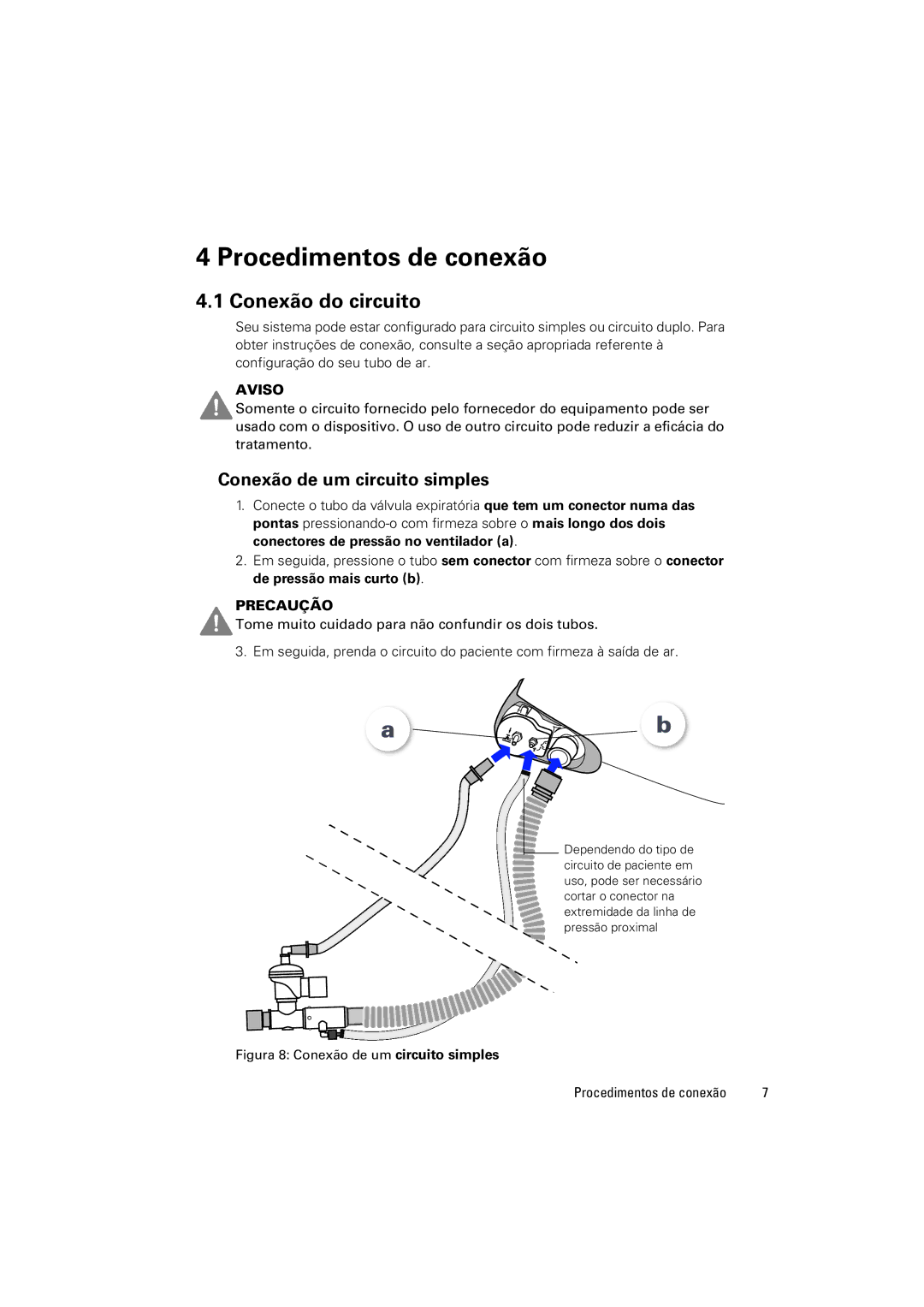 ResMed Elisee 150 manual Procedimentos de conexão, Conexão de um circuito simples 