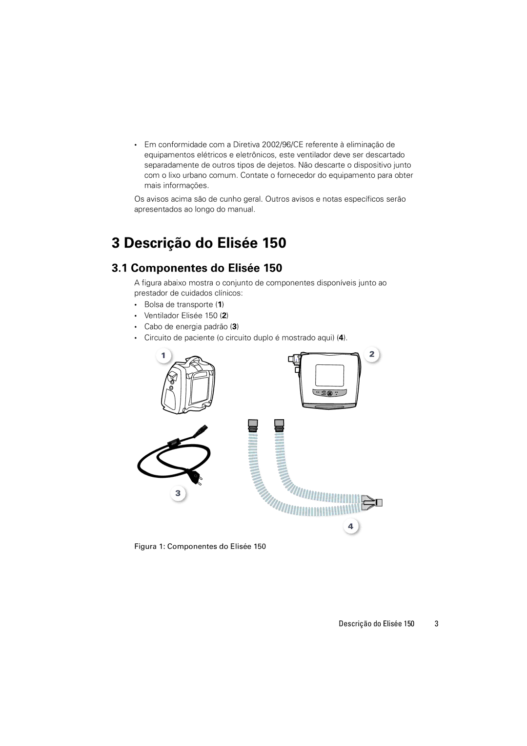 ResMed Elisee 150 manual Descrição do Elisée, Componentes do Elisée 