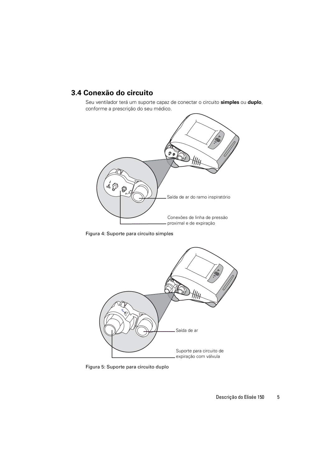 ResMed Elisee 150 manual Conexão do circuito, Figura 5 Suporte para circuito duplo Descrição do Elisée 